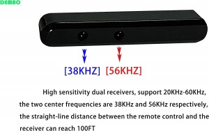 ROCFLY ir Repeater Kit ,ir Extender ,Infrared Repeater System Kit Remote Controls Home Theater Out of Sight .Control 1